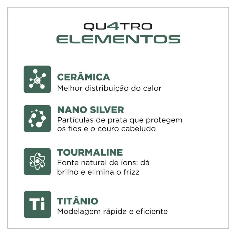 modelador-de-cachos-profissional-70w