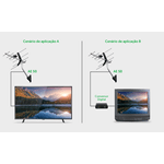 antena-tv-digital-intelbras