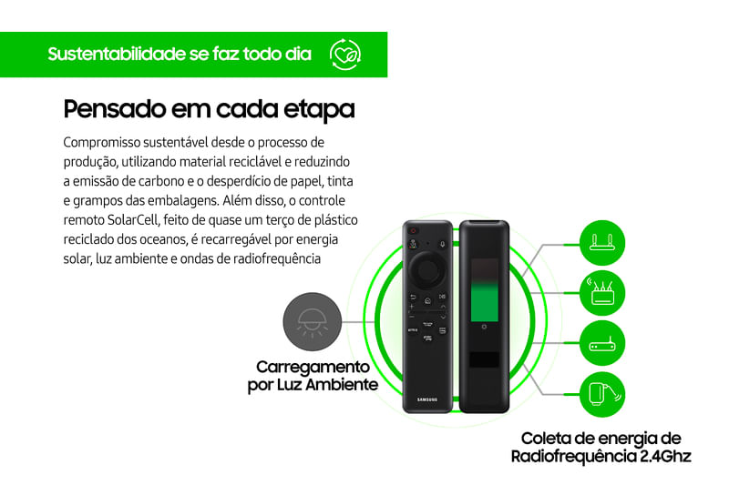 controle-remoro-solarcell-com-microfone