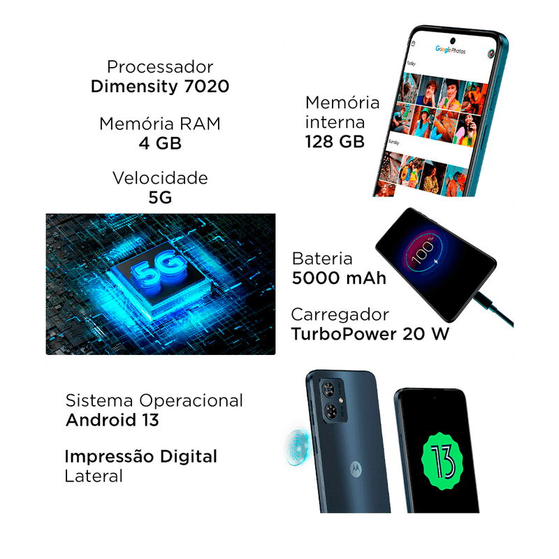 Moto g54 5G: Tela FHD+ e Câmera de 50 MP