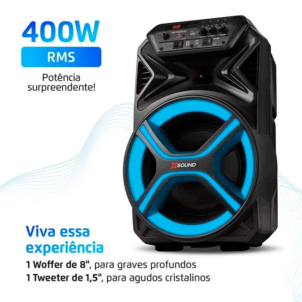 cmm2